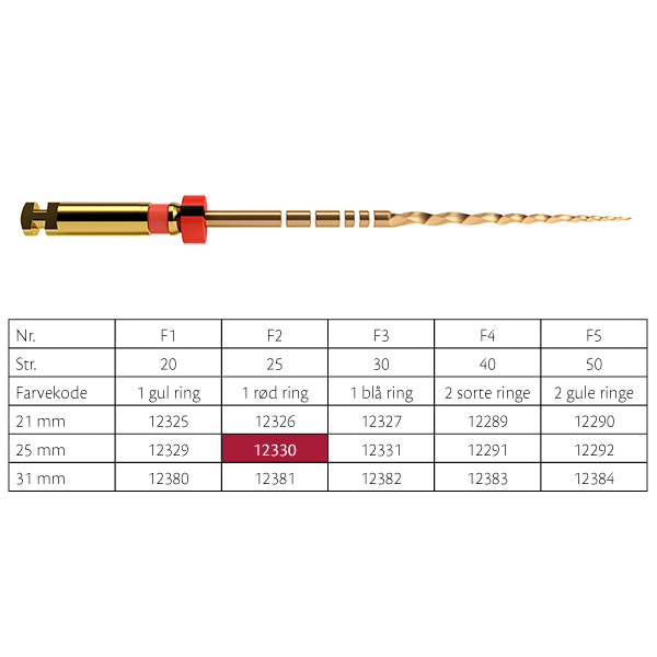 ProTaper GOLD file F2, 25 mm, 6 stk.