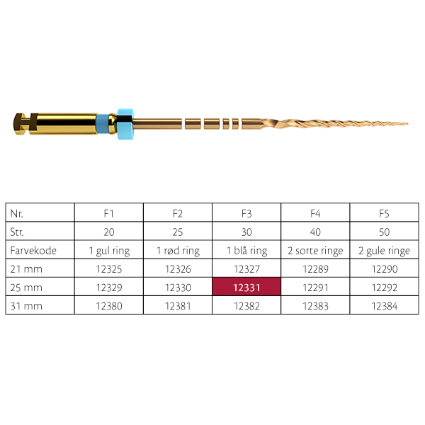 ProTaper GOLD file F3, 25 mm, 6 stk.
