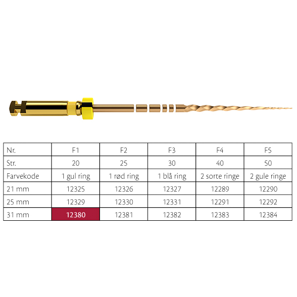ProTaper GOLD file F1, 31 mm, 6 stk.