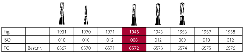 Jet HM skrubfræser amalgam prep FG 1945 009, 5 stk