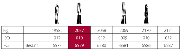 Jet HM skrubfræser fissur FG 2057 010, 5 stk.