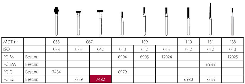 MDT diamant hjul FG 067/042SC grøn, 25 stk.