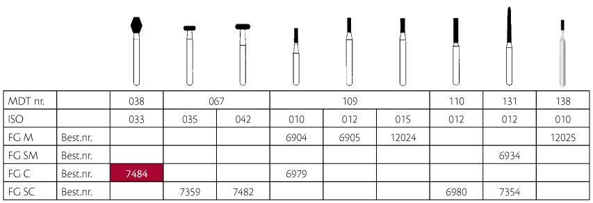 MDT diamant rombe FG 038/033C grøn, 25 stk.