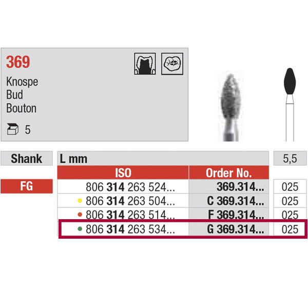 Edenta diamant knop FG G369/025 grøn, 5 stk.