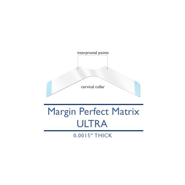 Margin Perfect Matrix Ultra, 0,038 mm,100 stk.
