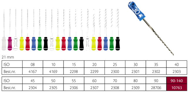 ReadySteel K-Reamer 25 mm nr. 90-140 ass., 6 stk.