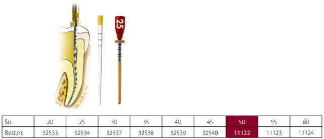 Thermafil obturatorer, 25 mm, No 50, 6 stk.