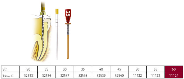 Thermafil obturatorer, 25 mm, nr. 60, 6 stk.