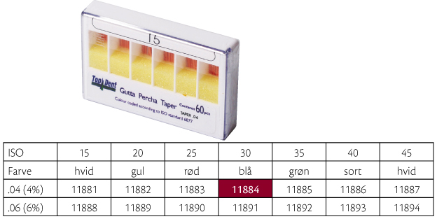 TopDent Greater Taper .04 nr 30, 60 stk.