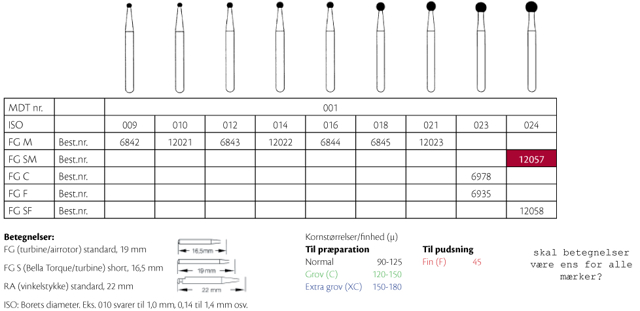 MDT diamant rund FG 001/024SM, 25 stk.