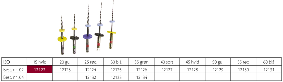 RaCe .02 NI-TI 25 mm nr. 15, 6 stk.
