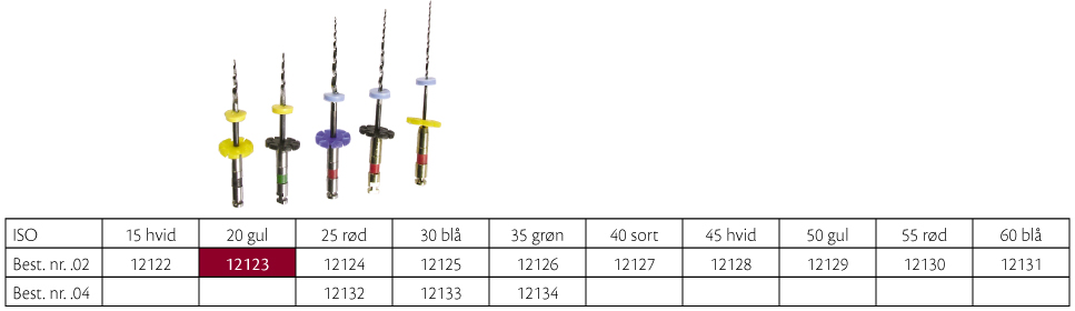 RaCe .02 NI-TI 25 mm nr. 20, 6 stk.