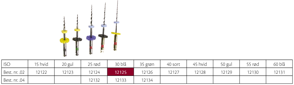 RaCe .02 NI-TI 25 mm nr. 30, 6 stk.