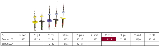 RaCe .02 NI-TI 25 mm nr. 45, 6 stk.