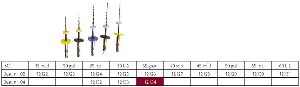 RaCe .04 NI-TI 25 mm nr. 35, 6 stk.
