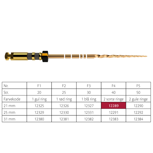 ProTaper GOLD file F4, 21 mm, 6 stk.