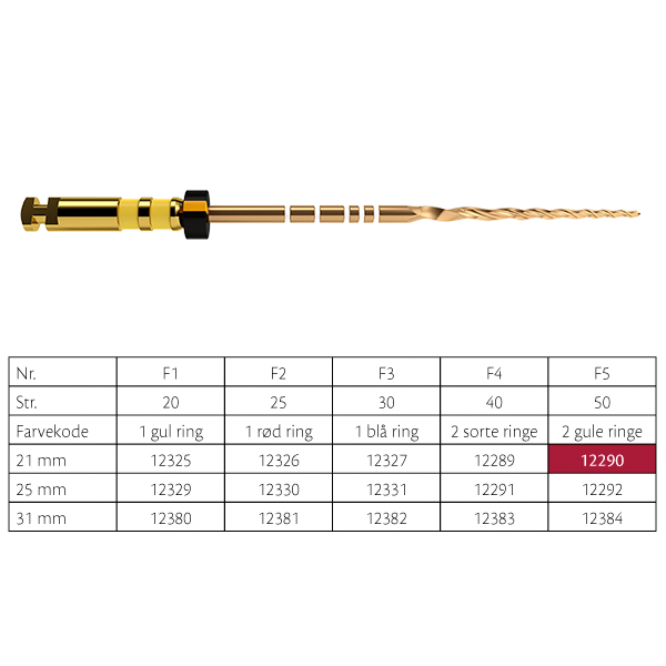 ProTaper GOLD file F5, 21 mm, 6 stk.