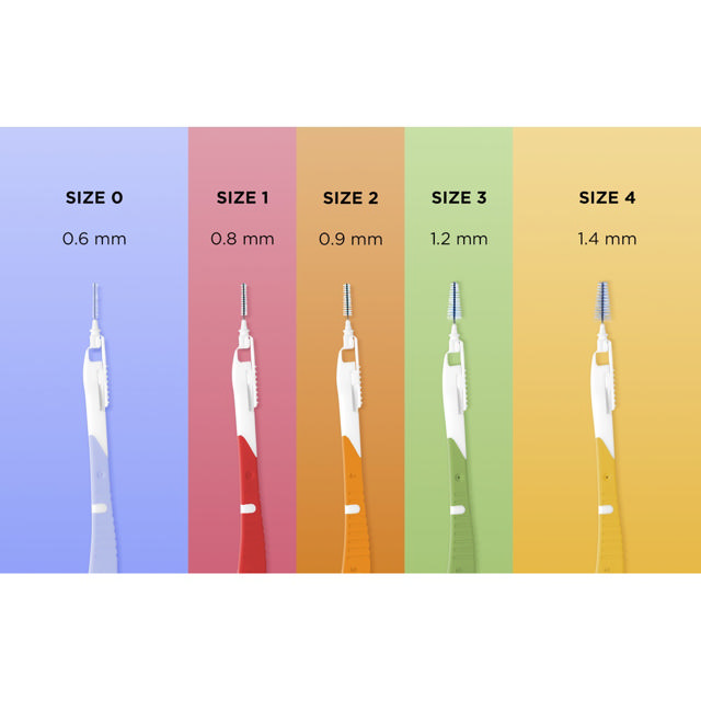 Gum Bi-Direction lime 1,2 mm, 36 stk.