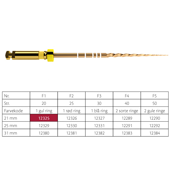 ProTaper GOLD file F1, 21 mm, 6 stk.