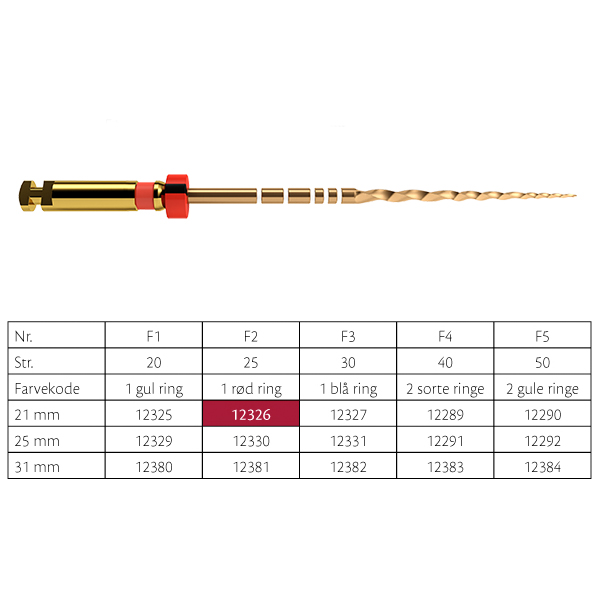 ProTaper GOLD file F2, 21 mm, 6 stk.