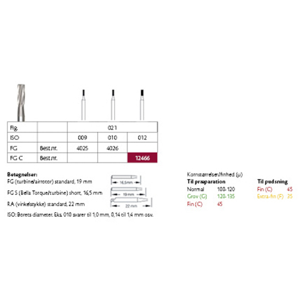 Horico HM bor cylinder RA C21/012, 5 stk.