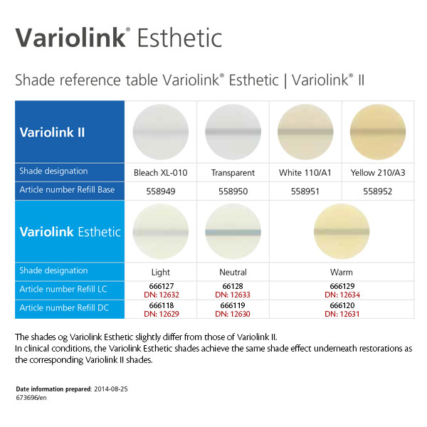 Variolink Esthetic LC Neutral, 2 g 