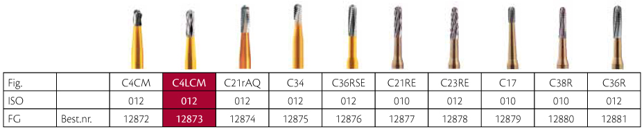 Horico skrubfræser FG C4LCM/012, 5 stk.