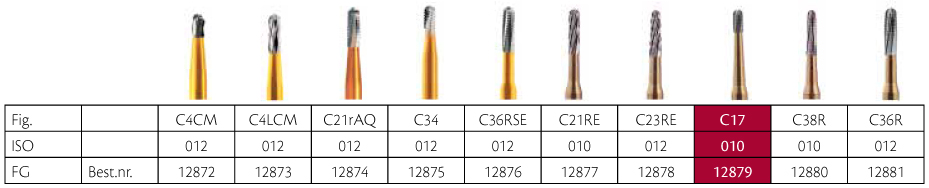 Horico skrubfræser FG C17/010, 5 stk.
