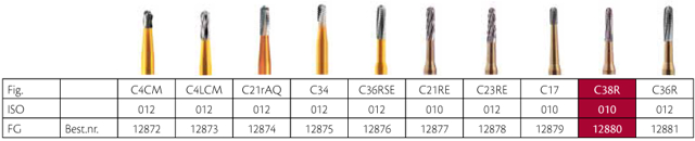 Horico skrubfræser FG C38R/010, 5 stk.