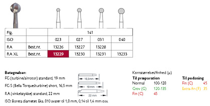 Meisinger Allport RF 141 023 RA XL, 2 stk.