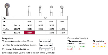 Meisinger Allport RF 141 023 HP, 2 stk.