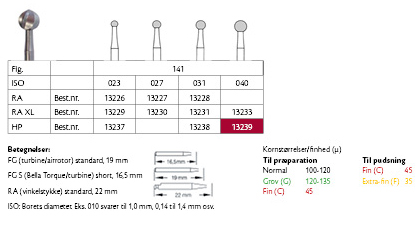 Meisinger Allport RF 141 040 HP, 2 stk.