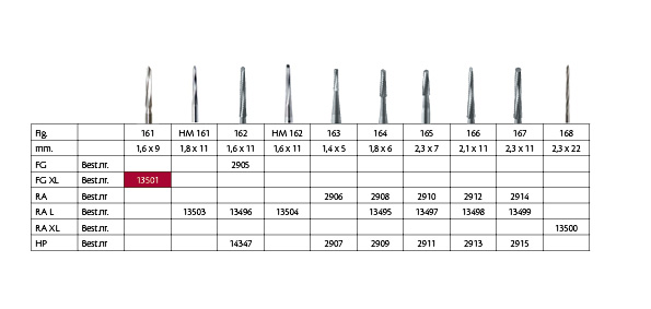 Knoglefræser Lindemann 161/016 FG XL, 2 stk.