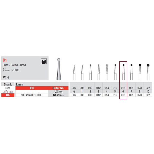 Edenta HM rosenbor RA C1/018, 5 stk.