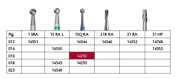 Meisinger HM rosenbor RA 1SQ/016 blå, 5 stk