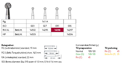 Meisinger Allport HM 141A 031 RA XL, 2 stk.