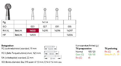 Meisinger Allport HM 141A 023 RA XL, 2 stk.