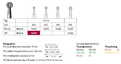 Meisinger Allport HM 141A 023 HP, 2 stk.