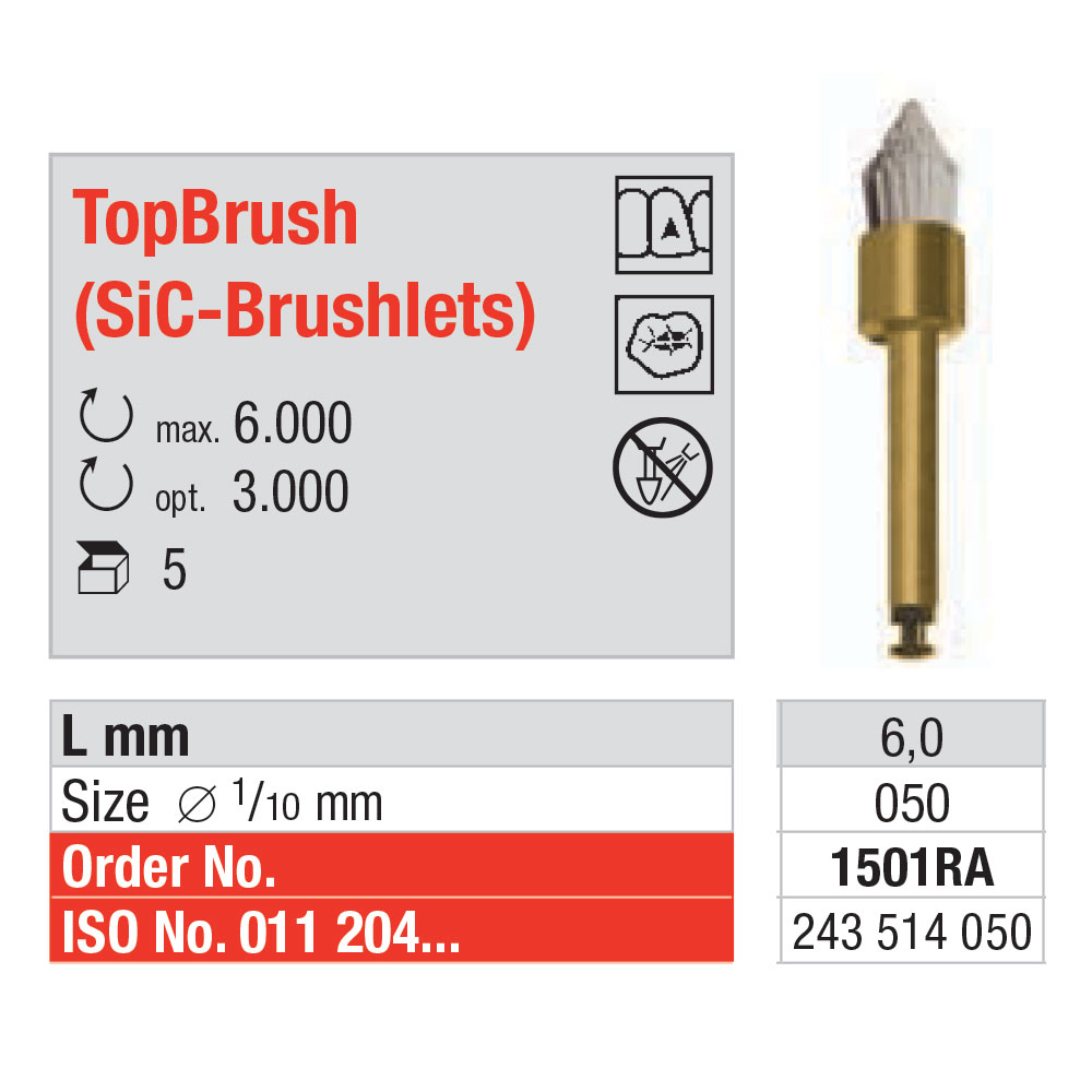 Edenta Topbrush SIC point, 5 stk