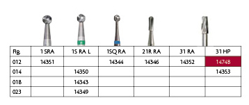 Meisinger HM bor cylinder HP 31/012, 5 stk.