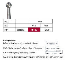 Meisinger hårdmetalbor HP 1/012, 5 stk.