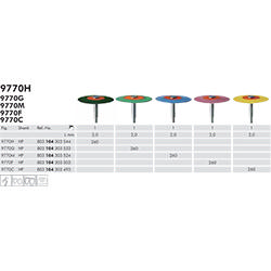 Meisinger polerere skive HP 9770G/260 grøn, stk.