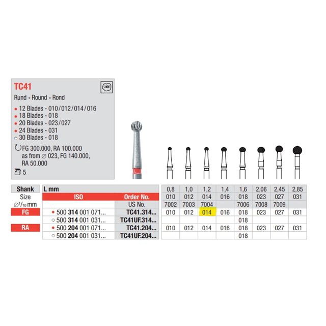 Edenta HM finerbor rund FG TC41/014 rød, 5 stk. 