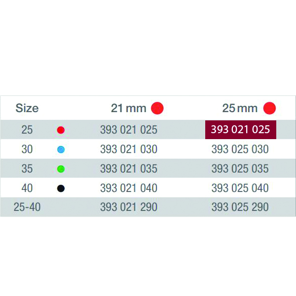 VDW rodspiraler 25 mm nr. 25, rød, 4 stk.