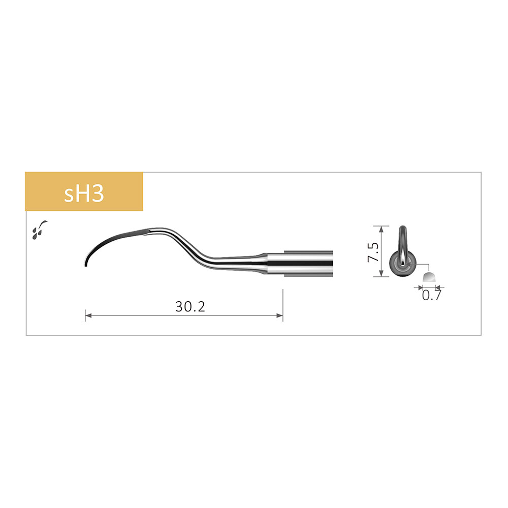 Simplee scalerspids sH3 Ant. Per. t/Acteon Satelec
