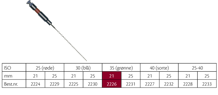 FKG rodspiraler 21 mm nr. 35, 4 stk.