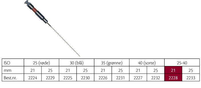 FKG rodspiraler 21 mm  ass. 25-40, 4 stk.