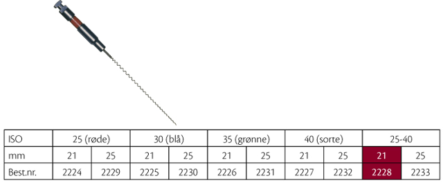 FKG rodspiraler 21 mm  ass. 25-40, 4 stk.
