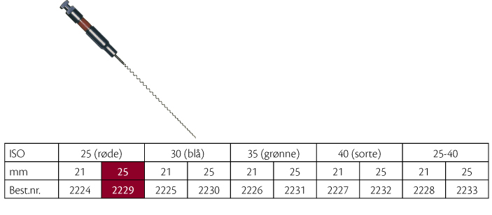 FKG rodspiraler 25 mm nr. 25, 4 stk.