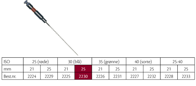 FKG rodspiraler 25 mm nr. 30, 4 stk.